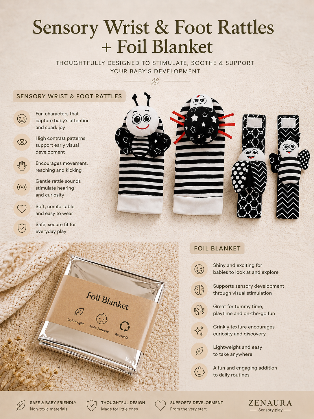 The Milestone Collection 0-6Months+